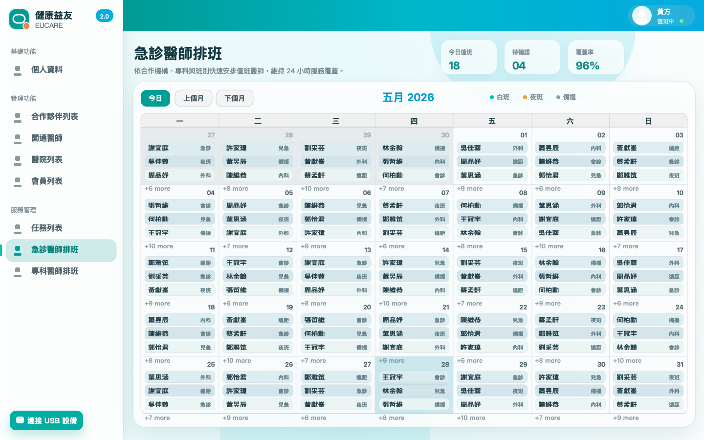 行政端網頁排班儀表板示意圖