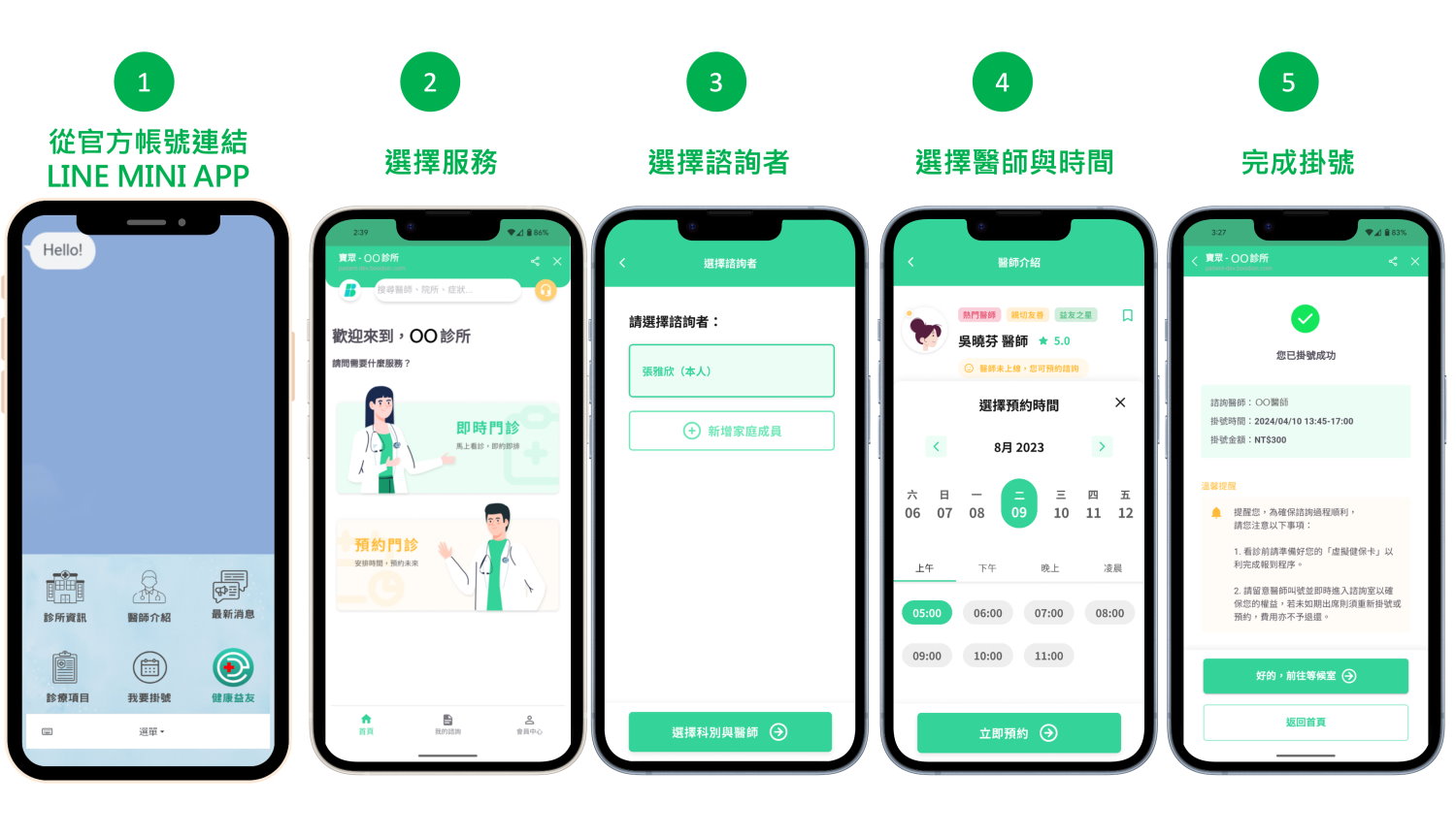 寶眾預約視訊診療流程