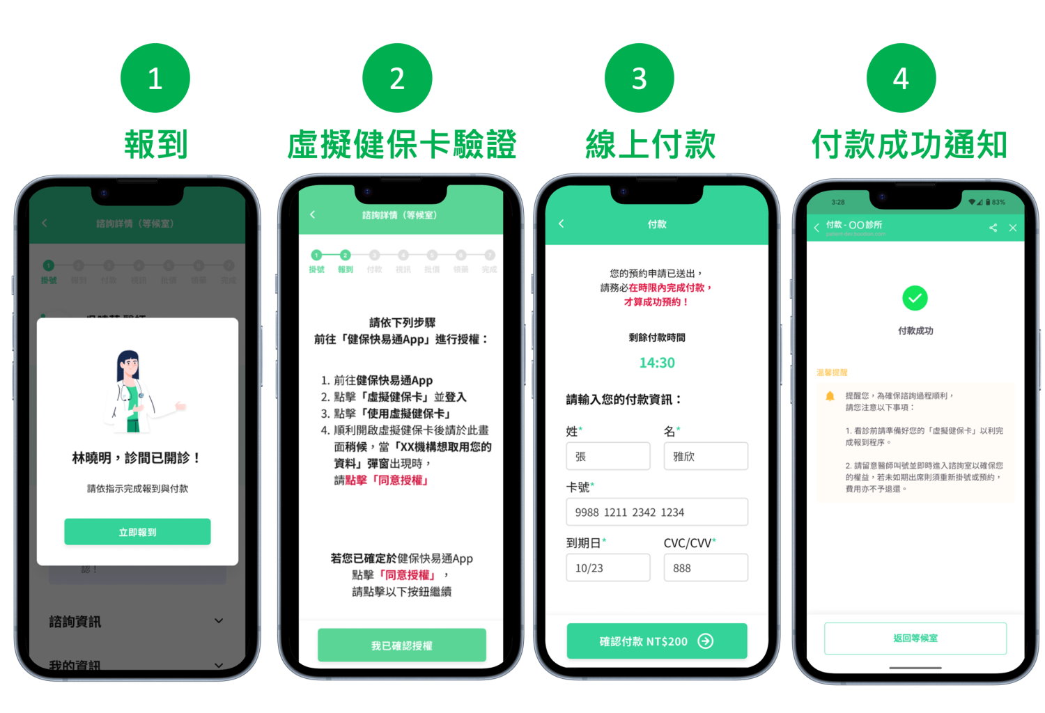 寶眾視訊診療流程一