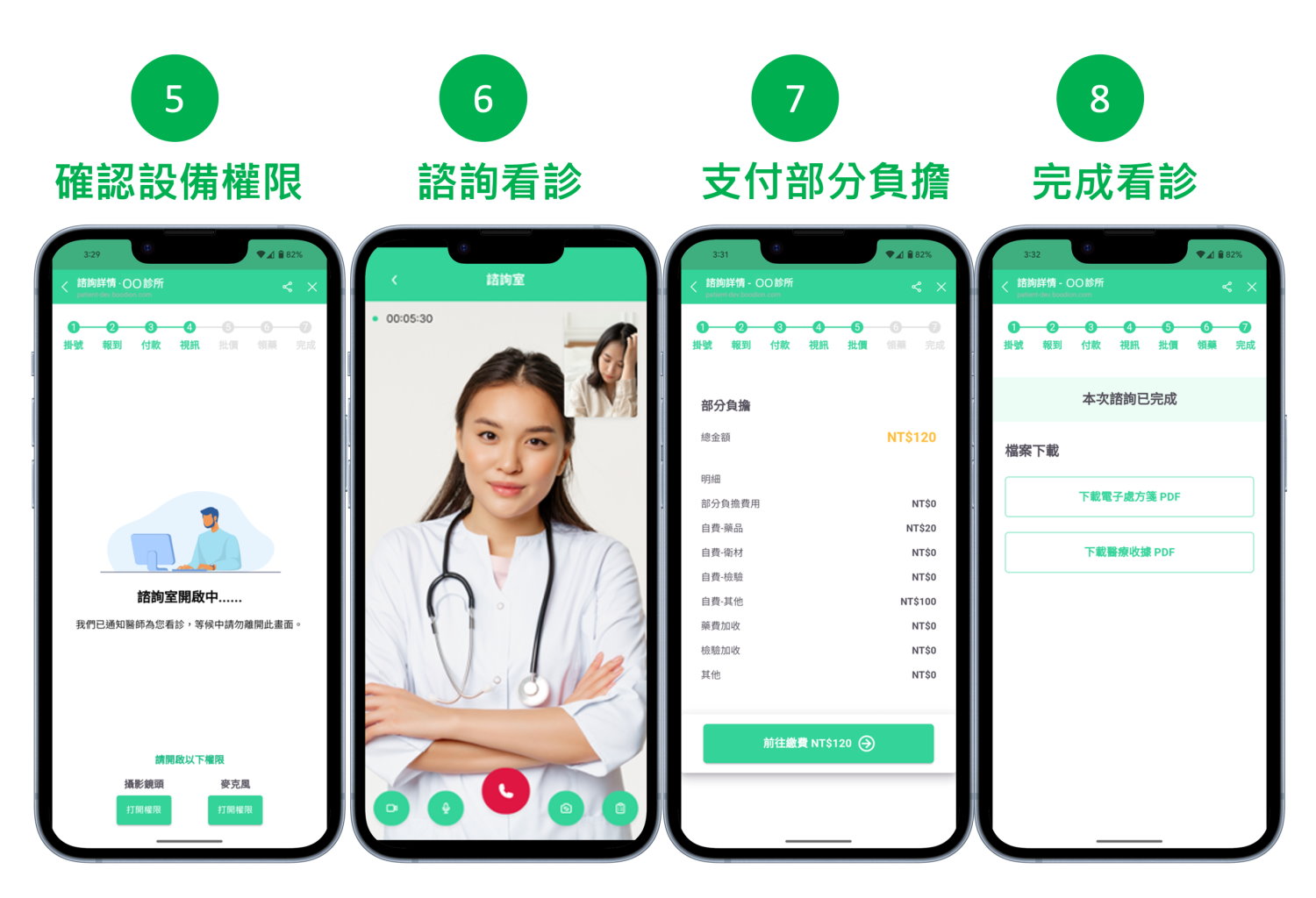 寶眾視訊診療流程二
