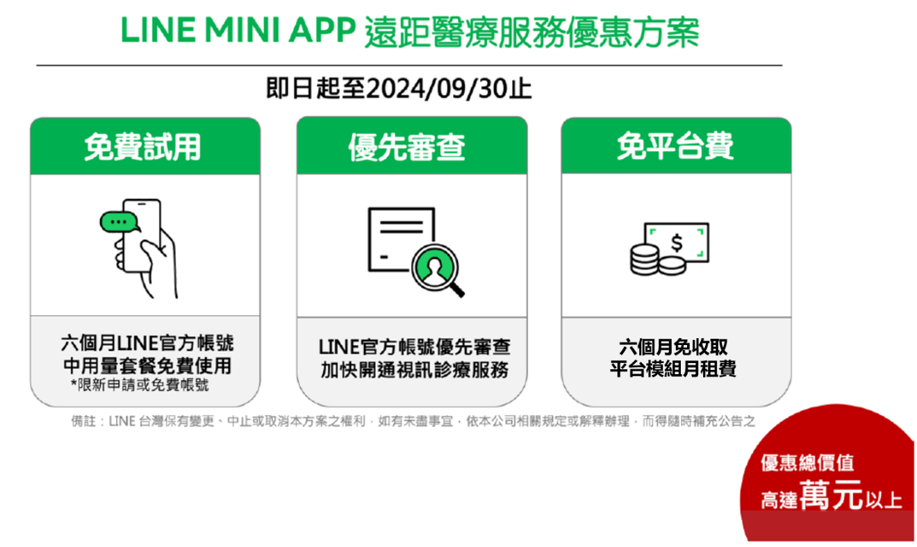 寶眾遠距醫療平台優惠方案
